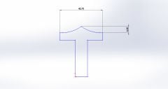 FRAISAGE DE MODÈLES DE COUVERTURE CNC FRAISAGE