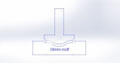 CNC KAPAK MODEL FREZESİ