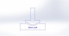 CNC KAPAK MODEL FREZESİ
