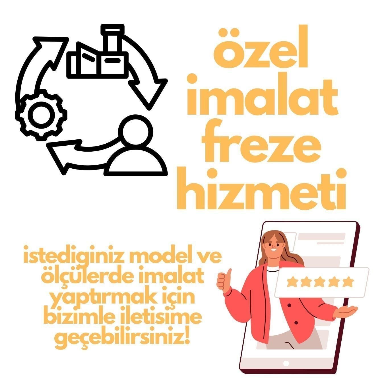 ÖZEL İMALAT FREZE HİZMETİ 12000